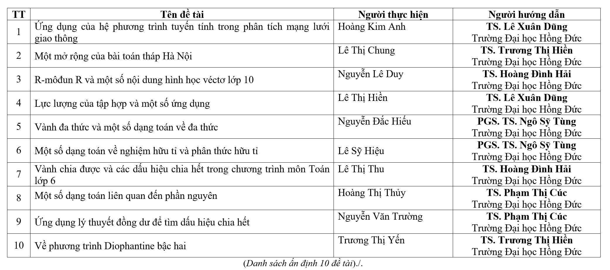 Media\2003_khtn.hdu.edu.vn\FolderFunc\202508\Images/a0-20250807084512-e.jpg